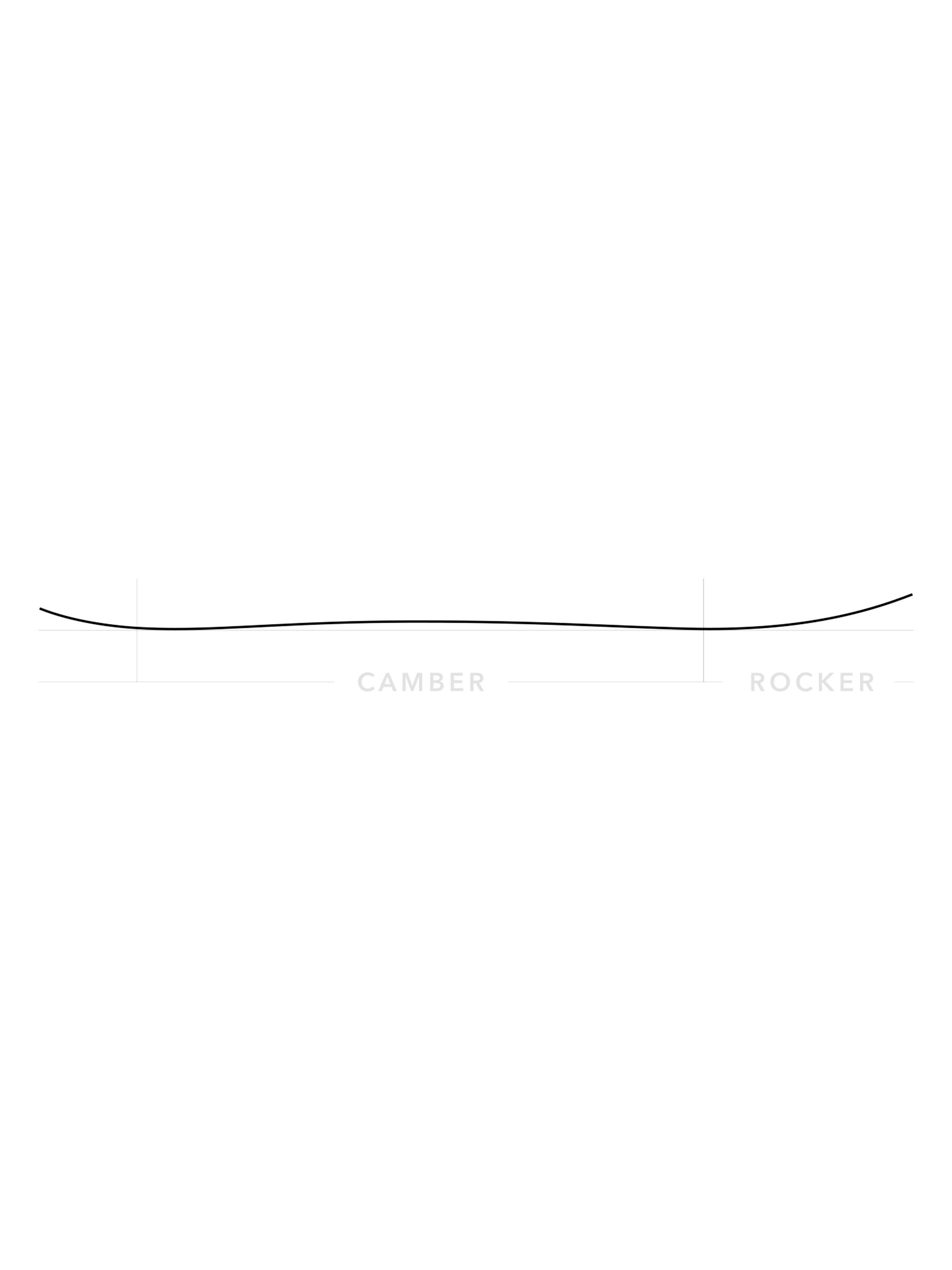 Pin Tonic // 164 – Album Surf Pin Tonic // 164 – Album Surf